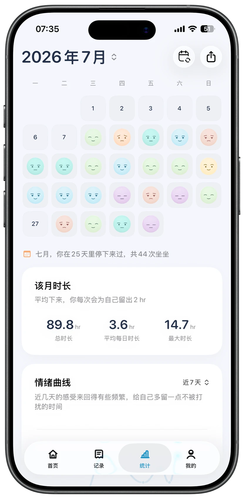 坐坐 App 统计页面,包含日历、时长和情绪曲线